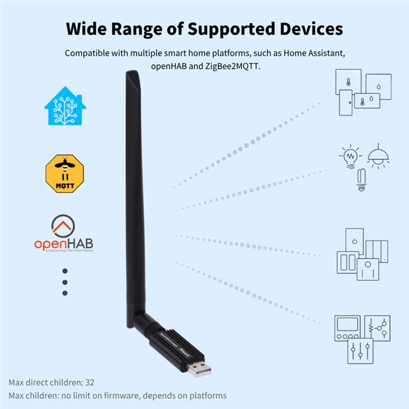 ABDE-EFR32MG24 Zigbee 3.0 USBド - Zigbee Coordinator Stick のレビューと価格