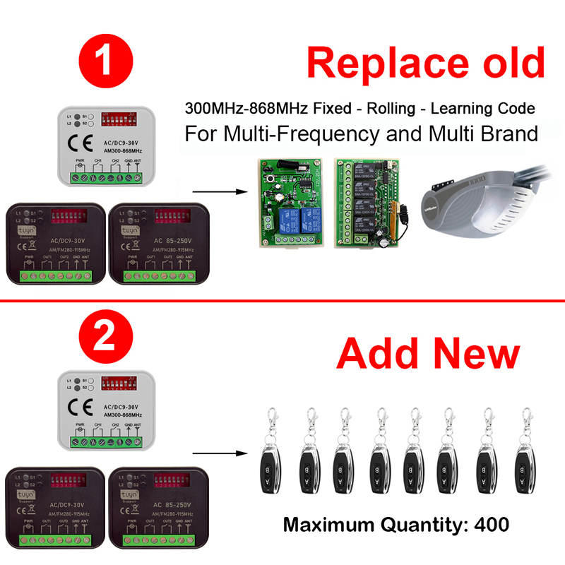 新型 RX MULTI 300-868MHz Tuya Wi - 433Mhz Receiver Module のレビューと価格